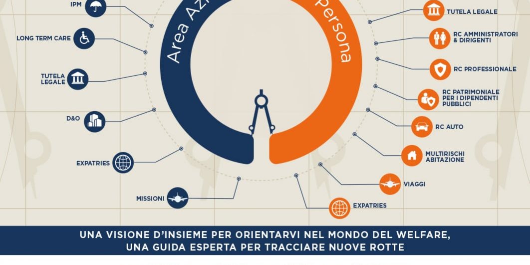 Banner Praesidium_jpg_individuale